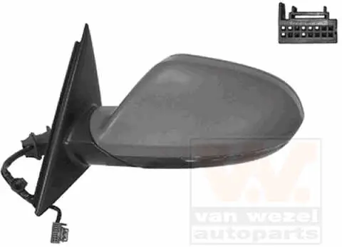 Ofertă de sezon oglinda dreapta audi a6 4g 2011->