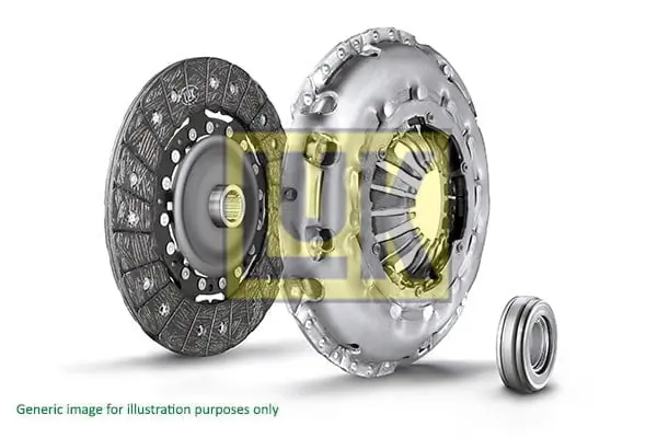 KIT AMBREIAJ LUK 623 3074 00 VW GOLF 4 1.9 TDI ALH Preț mic