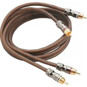 Cablu de semnal Focal ER1 Expediere rapidă