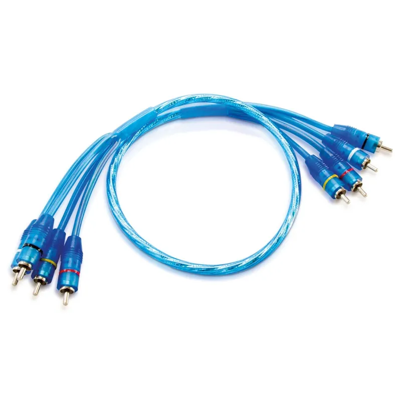 Sinustec RCA-08-4 Noutate
